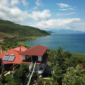 hotel-camping-lin.albaniahotels.org/